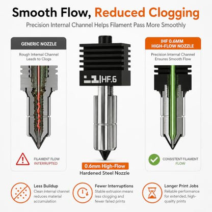 Compatible with Bambu Lab Nozzle P2S 0.6mm High Flow Nozzle for 3D Printer - size: 0.6mm