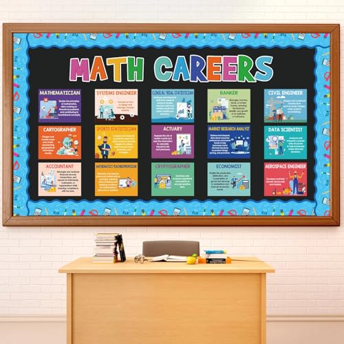 Epakh Math Bulletin Board Sets Math Careers Posters for Classroom Decor - style: Math Careers