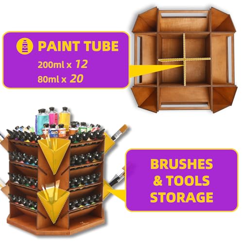 Paint Tube Organizer, 360° Rotating Storage Rack for Artists