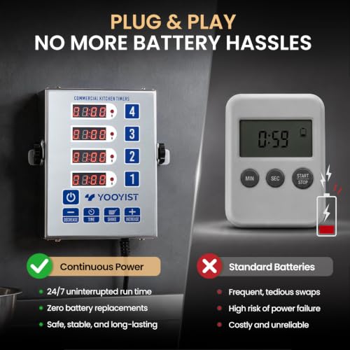 4-Channel Commercial Kitchen Timer Loud Alarm Digital Cook Timer - color: Silver