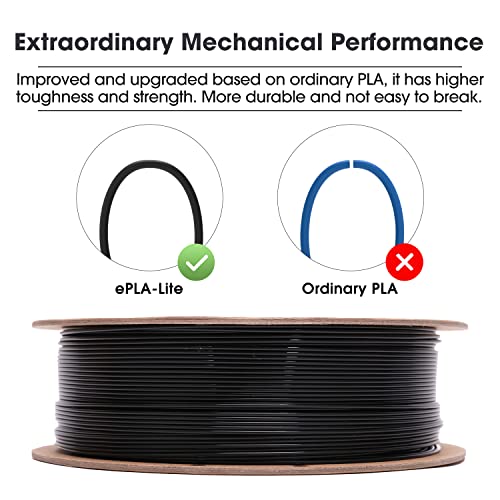 eSUN PLA Filament 1.75mm, High Toughness 3D Printer Filament Upgraded PLA Filament, Dimensional Accuracy +/- 0.03mm, 1KG Cardboard Spool (2.2 LBS) 3D Printing Filament for 3D Printers, Black - color: Black, size: PLA 1.75MM - 1KG