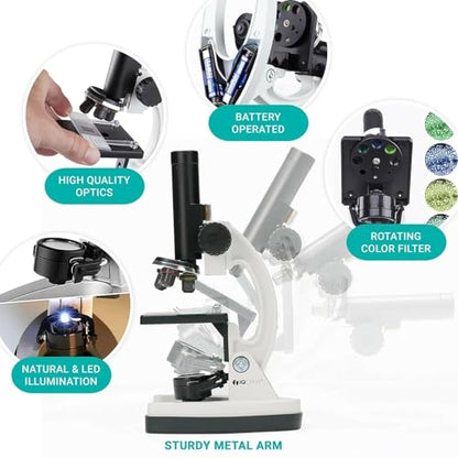 AmScope M40-PS25W Premium 85+ Piece Microscope, Color Camera