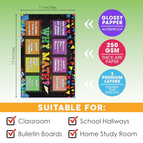 Jinniee 2 Pcs Why Math & Growth Mindset Math Poster 11x17 inches For Classroom, Math Posters For Middle and High School, Mathematics Pediatric Poster, Math Classroom Decor For Teachers - color: Why Math