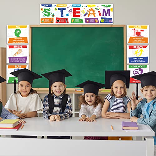 STEAM Science Posters STEAM Science Classroom Bulletin Board Banner Decorations for Elementary and Middle School Teachers - style: STEAM