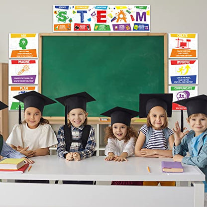 STEAM Science Posters STEAM Science Classroom Bulletin Board Banner Decorations for Elementary and Middle School Teachers - style: STEAM