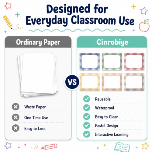 Cinrobiye 24 Pcs Dry Erase Stickers for Classroom Tables, Reusable Writable Decals with 2 Scrapers, Waterproof Dry Erase Spots for Desks, Whiteboards, Walls, Teacher Classroom School Supplies - color: Checkered