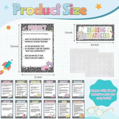 Outus 13 Pcs Reading Strategies Posters Classroom Decorations Reading Bulletin Board Posters Elementary Educational Wall Prints Library Decor for Middle High Schools Teacher Supplies (Composition) - style: Composition