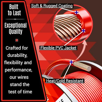 14 Gauge Wire Combo 6 Pack (600ft Total) 100ft Per Roll, 12V Low Voltage Automotive and Electrical Cable, Copper Clad Aluminum (CCA)