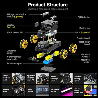 Yahboom Raspberry Pi 5 AI Vision Robot with Large AI Model 360° Mecanum Wheels Support Python Progamming Open Source Provide Installation Instructions Tech - color: Standard Without RPi5