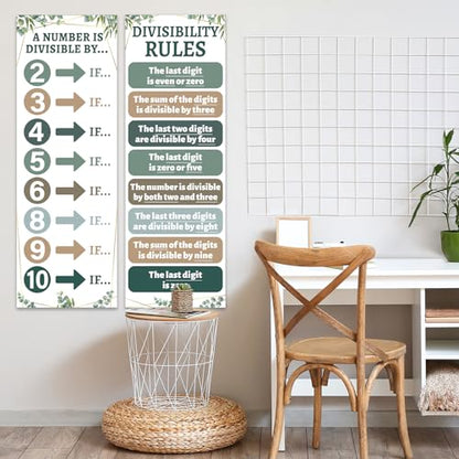 QOUBAI Educational Math Posters for Middle School Divisibility Mathematics Banner Math Classroom Decor Eucalyptus Posters Bulletin Board for Teachers Elementary High School Classroom Wall - style: Eucalyptus