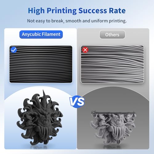 ANYCUBIC 3D Printer Filament PLA Bundle 4KG, Black - color: 4*1kg Pla Black