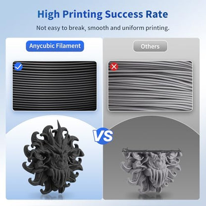 ANYCUBIC 3D Printer Filament PLA Bundle 4KG, Black - color: 4*1kg Pla Black