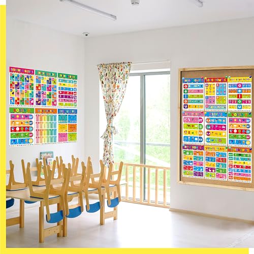 17 English Phonics Posters, Language Education Charts, Learning Vowels, Alphabet Posters, PET Film Covered Phonics Learning Tool For Kindergarten Classroom, Bulletin Board, Kids’ Room, 11”x16” - color: 17 English Phonics Posters