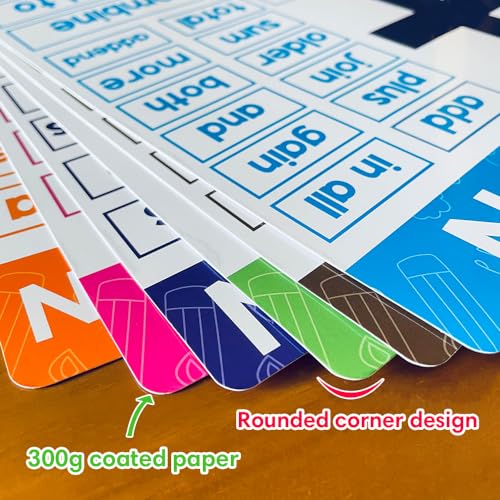 Lachilly 6 Sheets Educational Math Symbol Posters Terms Mathematics Decor for Elementary and Middle School Math Theme Bulletin Board Banner Big Flashcards 8.27 x 11.22 Inches - style: Math Symbol 6P