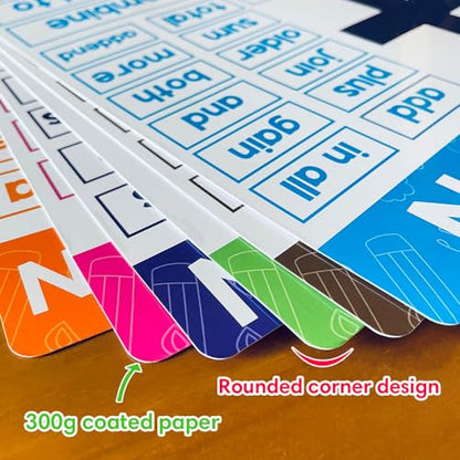 Lachilly 6 Sheets Educational Math Symbol Posters Terms Mathematics Decor for Elementary and Middle School Math Theme Bulletin Board Banner Big Flashcards 8.27 x 11.22 Inches - style: Math Symbol 6P