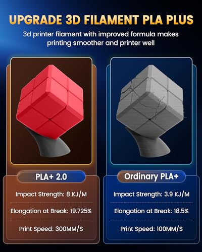 SUNLU PLA+2.0 3D Printer Filament, Black, 4-Pack (4KG) - color: 1kg*4 Black+black+black+black, size: 4kg