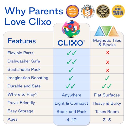 Clixo Window Pack, STEM Magnetic Building Toys & Suncatchers, 24 Pc, 4+
