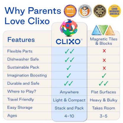 Clixo Window Pack, STEM Magnetic Building Toys & Suncatchers, 24 Pc, 4+