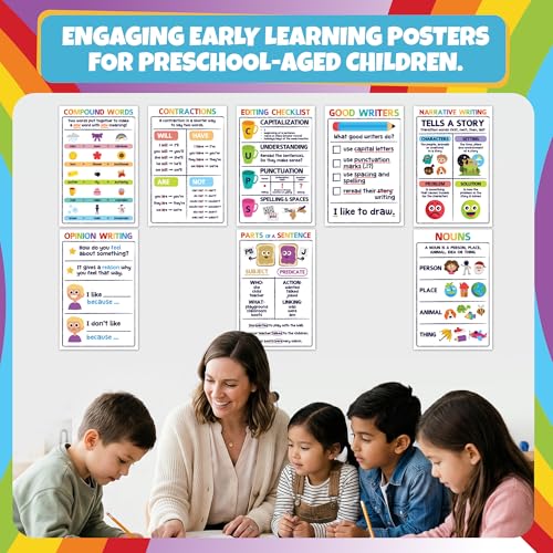 Sproutbrite 14 Pack 11” x 17” 1st Grade Educational Writing Posters - color: Grammar Posters