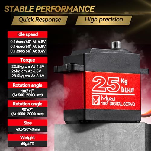 Miuzei 25KG Servo Motor High Torque Metal Gear for 1/10 1/8 RC Car 2 Pack
