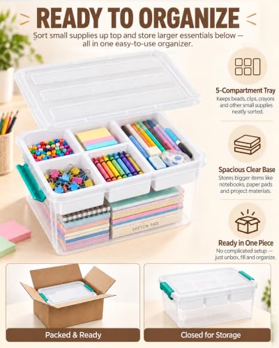 EOENVIVS 17 QT Craft Storage Box, Craft Organizers and Storage with Tray - color: Green