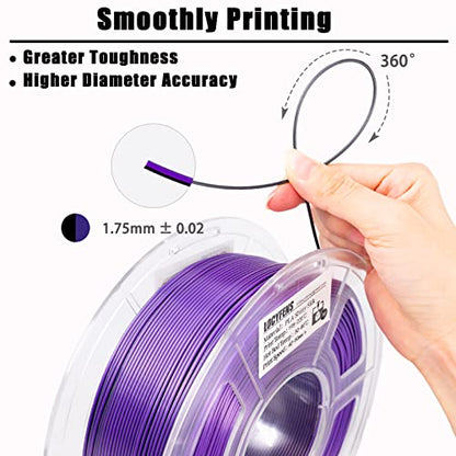 PLA Filament 1.75mm,3D Printer Filament High Speed Printing, Silk PLA Dual Color Black Purple 3D Printer Filament, 1.75 PLA Filament +/-0.02mm, 1kg/2.2lb - color: Dual-color Black Purple