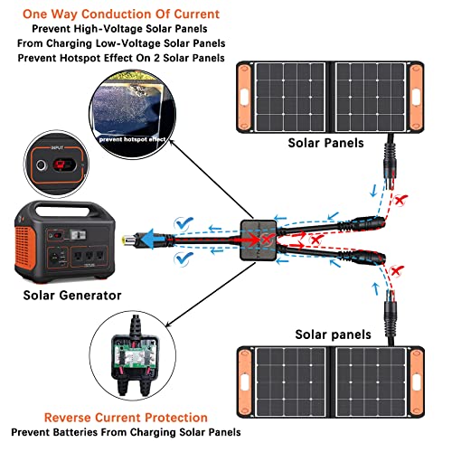 Parallel Adapter Cable, 8mm, Solar Combiner Cable, Y Branch, 10.7in, 10A, 45V, 300W, Reverse Current Protection, Compatible with Jackery