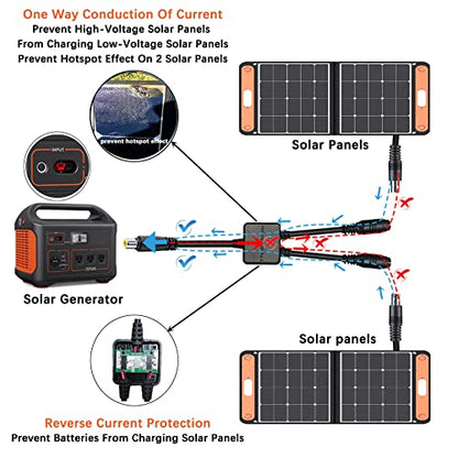 Parallel Adapter Cable, 8mm, Solar Combiner Cable, Y Branch, 10.7in, 10A, 45V, 300W, Reverse Current Protection, Compatible with Jackery