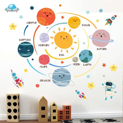 Outer Space Planets Wall Decals - Astronaut Rocket Boys Wall Stickers - Baby Nursery Kids Room Daycare Playroom Wall Decor - color: Planets