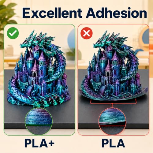 Silk PLA+ Filament 1.75mm, Neatly Wound 250g Spools, ±0.03 mm Dimensional Accuracy, Fits Most FDM 3D Printers, 8-Pack Multicolor PLA Plus Filament, 2KG Total