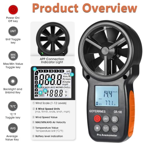 Handheld Anemometer with Tripod, Digital Wind Speed CFM Meter - size: Compact