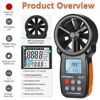 Handheld Anemometer with Tripod, Digital Wind Speed CFM Meter - size: Compact