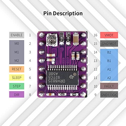 DRV8825 Stepper Driver, DRV8825 Stepper Motor Driver Module for 3D Printer Stepper Driver 4-Layer PCB Board, Send Heat Sink(5PCS)