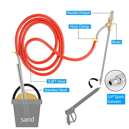 Pressure Washer Sandblasting Kit, 1/4" Quick Connect, 5000 PSI
