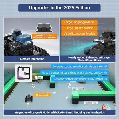 ROS2 Robot Car with ChatGPT Vision AI Large Language Models, 3D Depth Camera Tracked Tank Chassis Lidar SLAM Mapping Navigation Autonomous Driving, MentorPi T1 Advanced Kit without Raspberry Pi