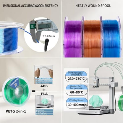 iSANMATE High Speed PETG Filament 1.75mm 50-400mm/s 1kg Translucent Blue - color: Translucent Blue
