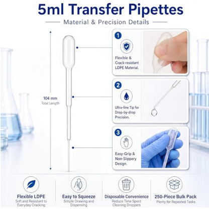 Tellegloww 250 Pcs 1.5ml Transfer Pipettes, Fine Tip LDPE Liquid Dropper - size: 1.5ml