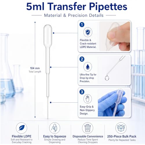 Tellegloww 250 Pcs 1.5ml Transfer Pipettes, Fine Tip LDPE Liquid Dropper - size: 1.5ml