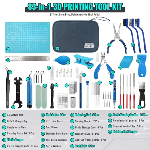 83PCS 3D Printer Tools Kit for Cleaning, Removal & Repair