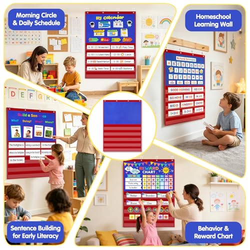 AKAYOK 2-in-1 Felt Board & Pocket Chart, 37”x28 Felt Board for Wall with 54 Self Adhesive Dots & 15 Dry Erase Sentence Strips, Flannel Boards Stories for Preschool, Early Literacy & Speech Therapy - color: Blue-1