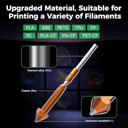 Creality Official Ender 3 V4 Nozzle, 0.4mm 1PCS Unicorn Quick-Swap 3D Printer Nozzle Kit, Copper Alloy and Hardened Steel Nozzle Suitable for Creality Ender 3 V4 3D Printer - style: Nozzle