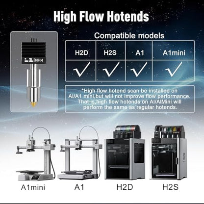 Bamboo H2D/H2S/P2S h2d high Flow Hotend 0.4MM Hardened Steel Nozzle,High Speed Precision and Direct Replacement Extruder Print Head for Bambu Lab H2 Series, P2S 3D Printer Accessories