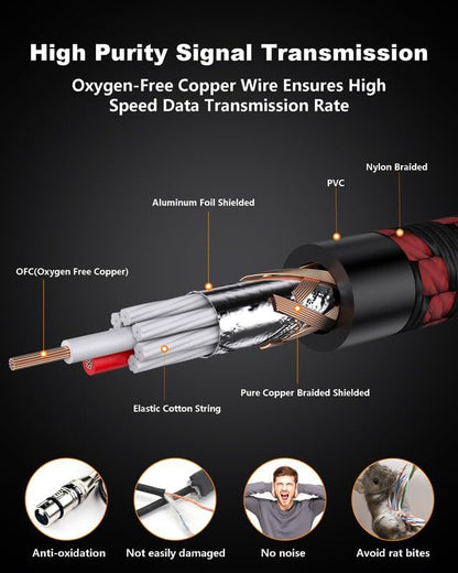 XLR Cables 2ft 2 Pack,XLR Male to Female Microphone Patch Cable - color: Black-Red, size: 2 Feet