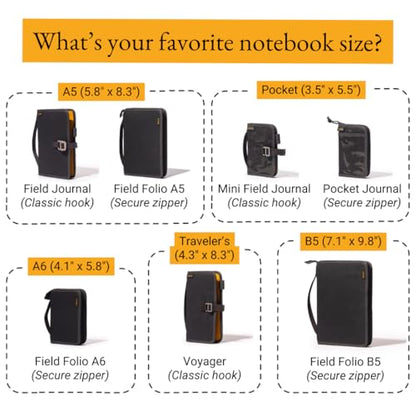 LOCHBY® Pocket Journal | Tomoe River 3.5" x 5.5" Notebook | Waxed Canvas | Ideal for Travelers & Daily Use, Fits Field Notes, Moleskine Cahier - color: Black Multicam, size: Pocket-size Zipper