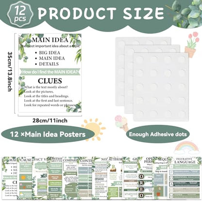 QOUBAI 12pcs Reading Comprehension Posters Eucalyptus Classroom Decor - color: Eucalyptus