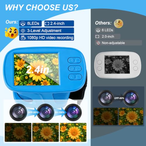 Kids Microscope,1000X HD Digital Handheld Mini Microscope 2.4" IPS Screen - color: Blue