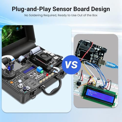 ELECROW AI Starter Kit for Jetson Orin Nano, 30 Sensors, 38 Python Lessons