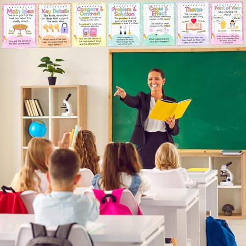 Ctosree 15 Pcs Reading Comprehension Posters for Classroom 14 x 10'' - style: Composition