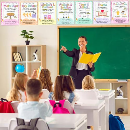 Ctosree 15 Pcs Reading Comprehension Posters for Classroom 14 x 10'' - style: Composition