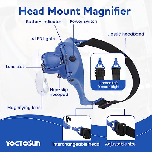 YOCTOSUN Magnifying Glasses with Light, Hands Free Headband Magnifier with 4 LED Lights and 5 Detachable Lenses 1X to 3.5X,Rechargeable Head Magnifier Glasses for Crafts, Hobby, Close Work - color: Deep Blue